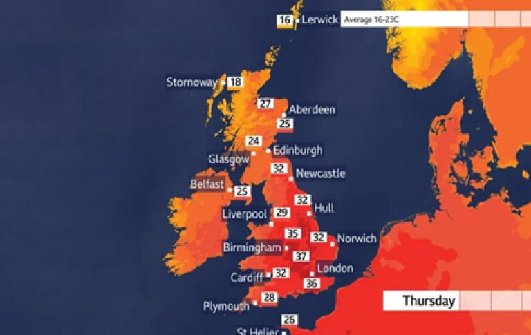 UK’s Heatwave: Crumbling Roads, Vanishing Villages, And An Economy On The Brink As Fifth Heatwave Peaks.